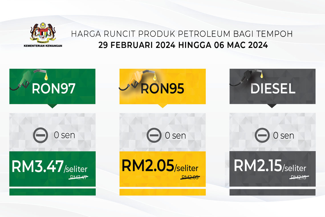  Harga Runcit Produk Petroleum Bagi Tempoh 29 Februari 2024 hingga 6 Mac 2024